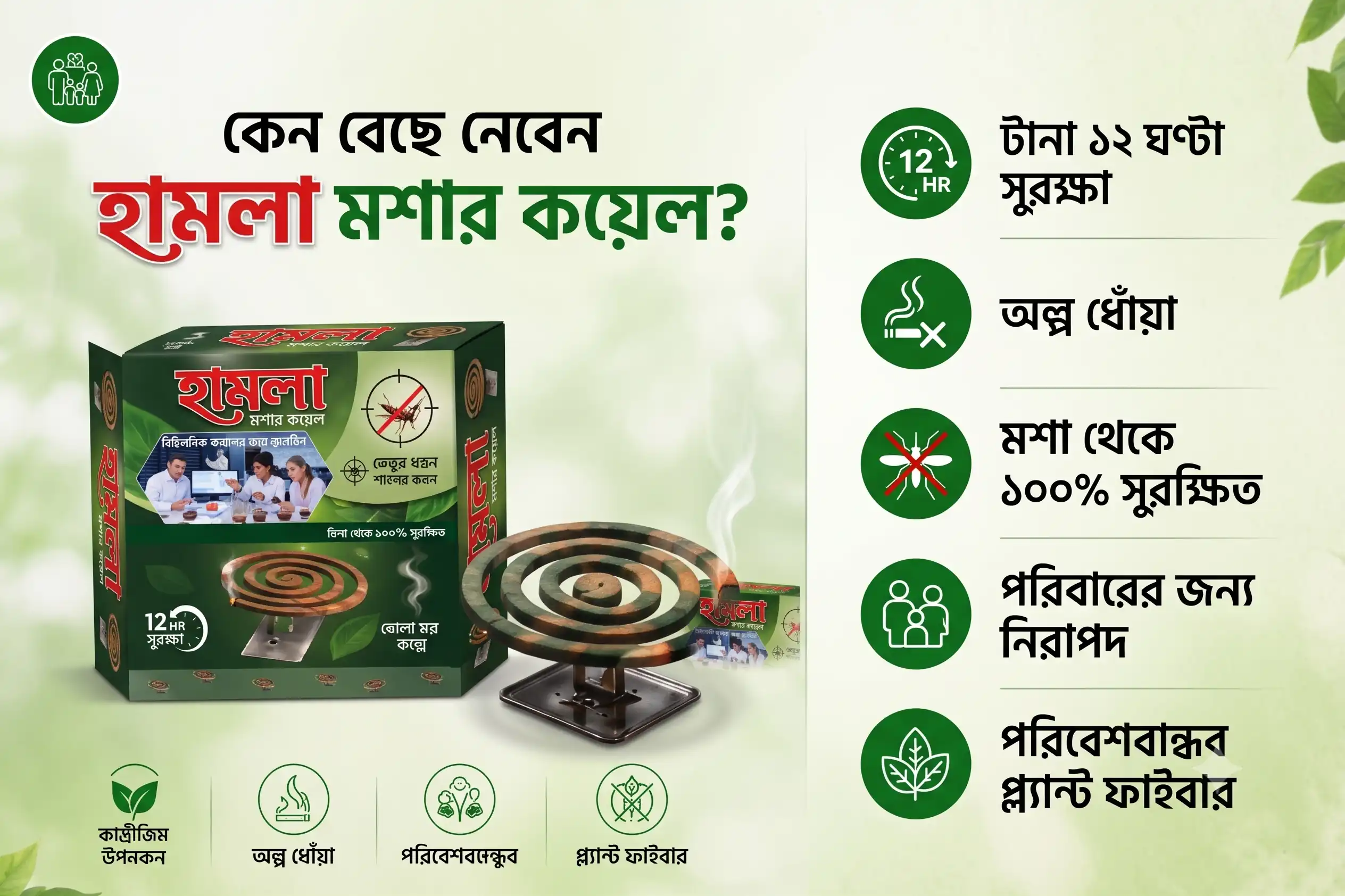 Infographic showing the top benefits and safety features of Hamla Moshar Coil.